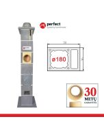 Kaminai su ventiliacija PERFECT