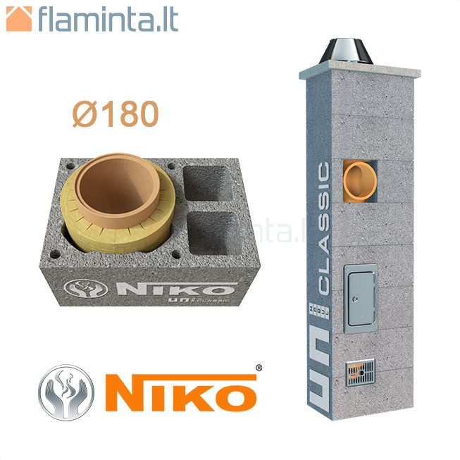 Kaminas su ventiliacija Niko UNI180 2V | flaminta.lt