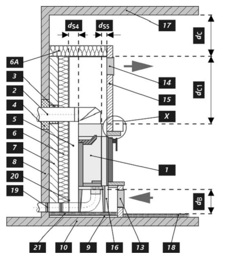 ROMOTOP HEAT L 4G S 60.44.33.26 montavimo principo pjūvis iš tikslaus modelio instrukcijos.